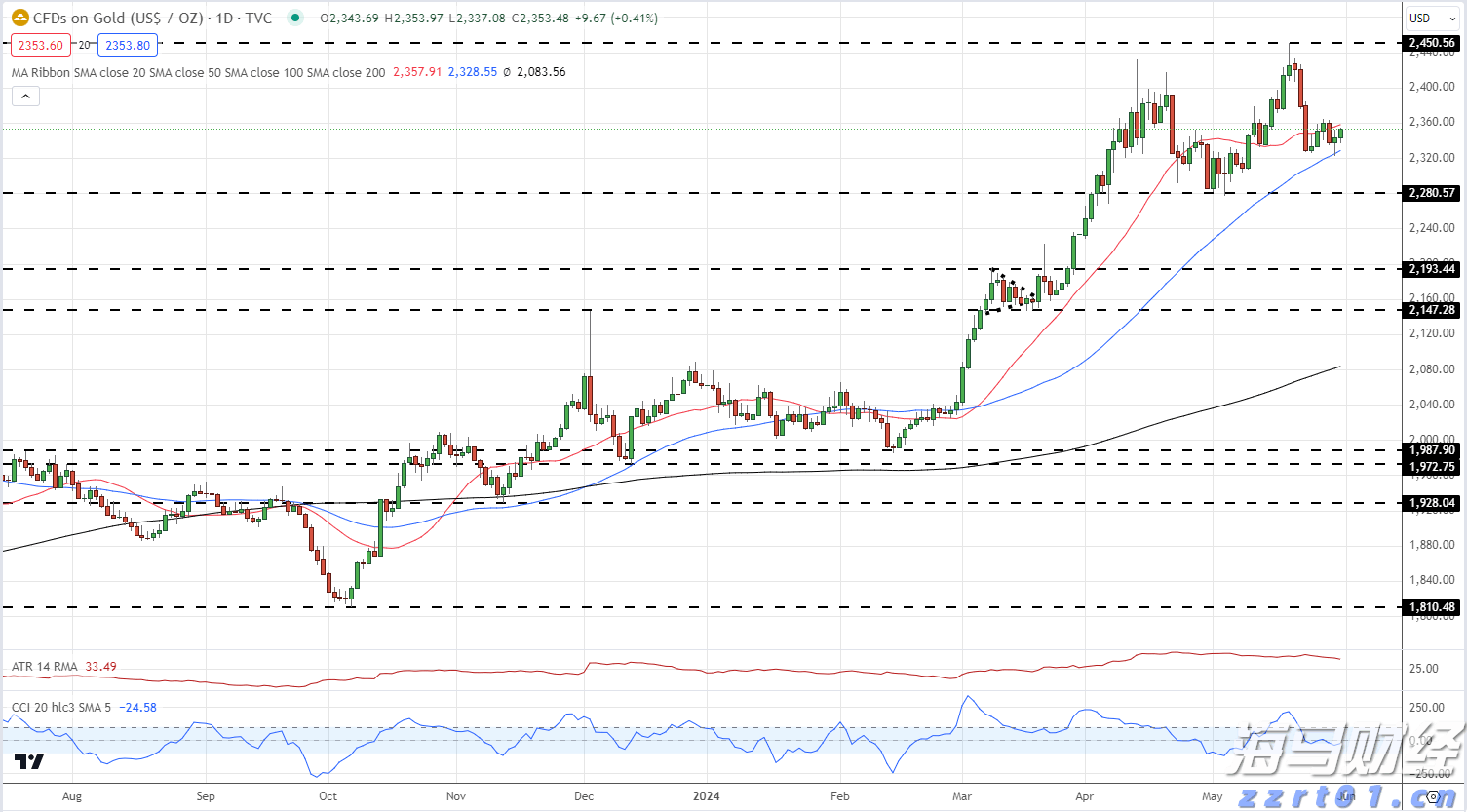 首批美丽广东生态文旅线路名单公布  湛江有1条线路榜上有名