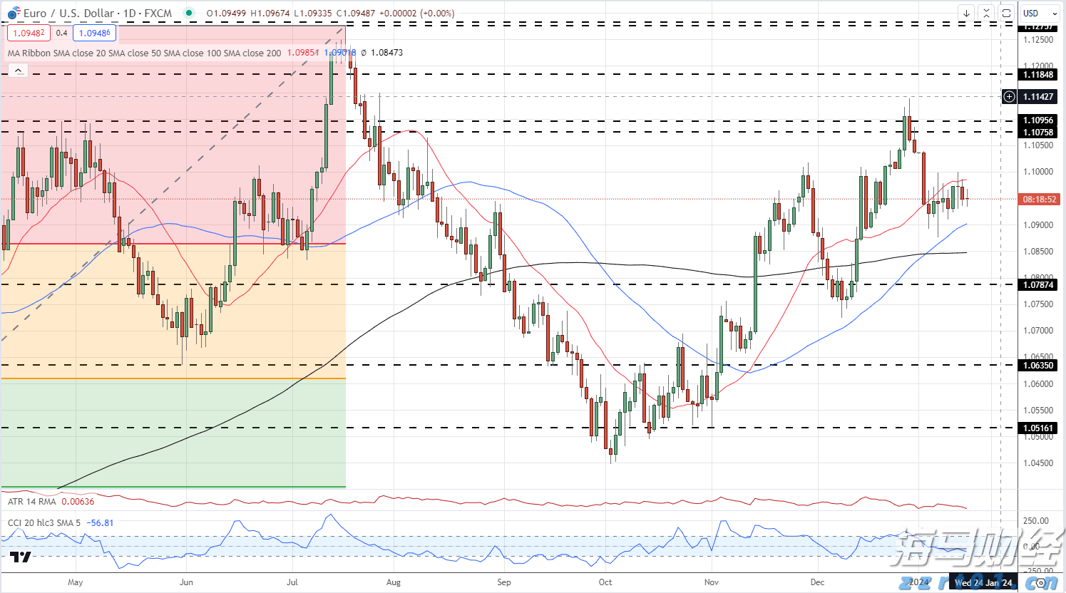 国家卫健委：请大家不要轻信“网红医生”