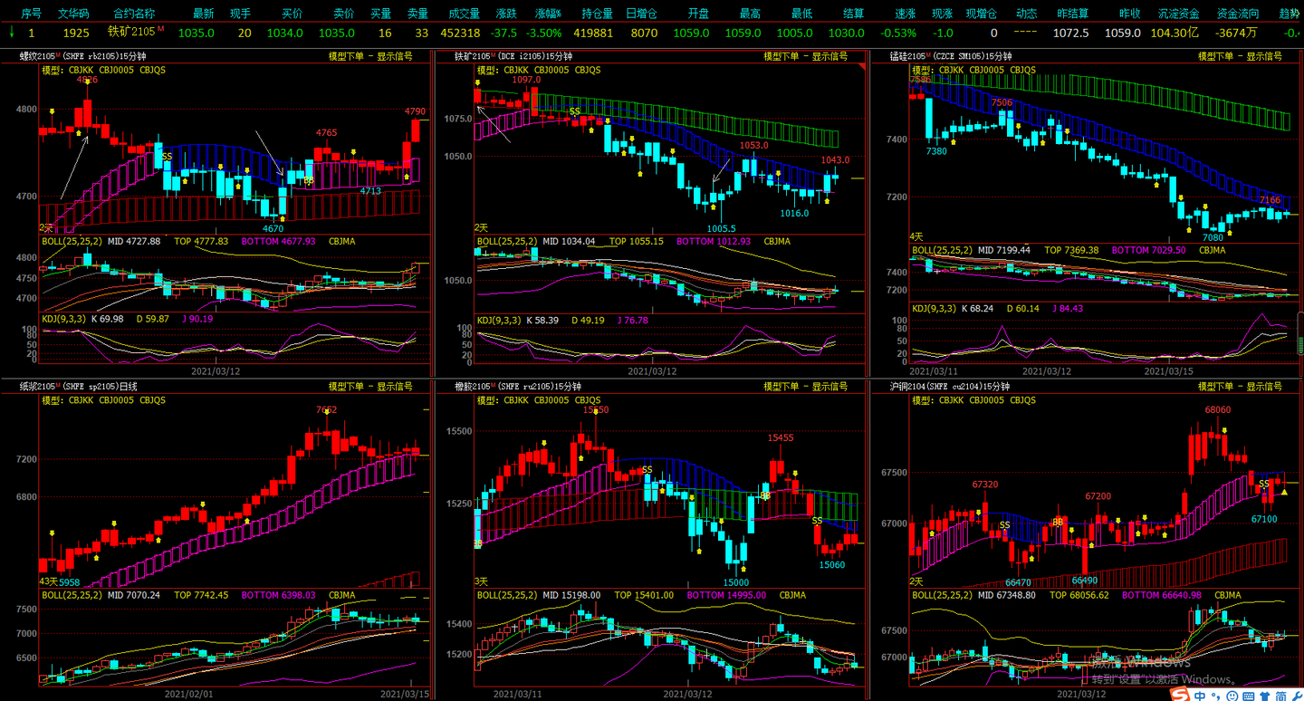 “AI+SaaS”黄金十年加速开启——金蝶国际（00268）的增长逻辑与产业启示