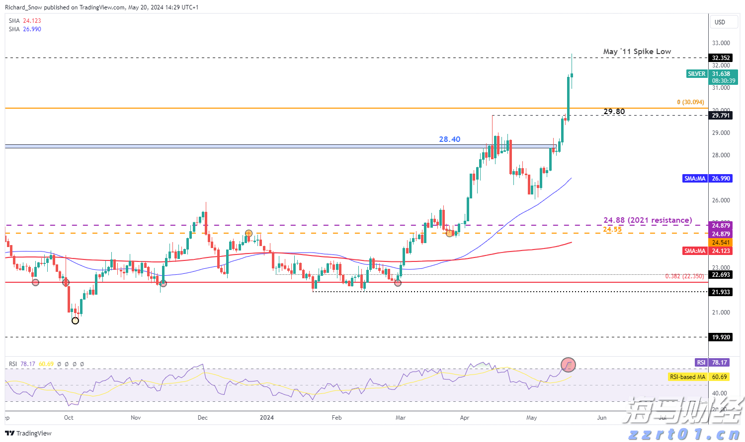 160万亩林地释放“绿色生产力” 张家口市林下经济年产值突破3.15亿元
