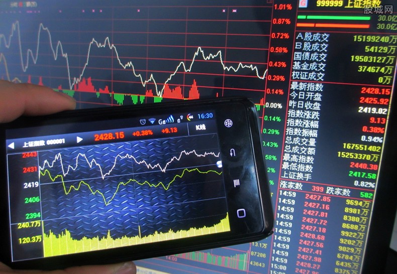 高盛：美股创新高之际对冲基金加速撤离科技股 转向消费必需品股