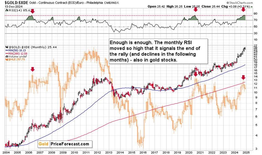 交通运输部：2025年7月城市轨道交通客运量达29.2亿人次
