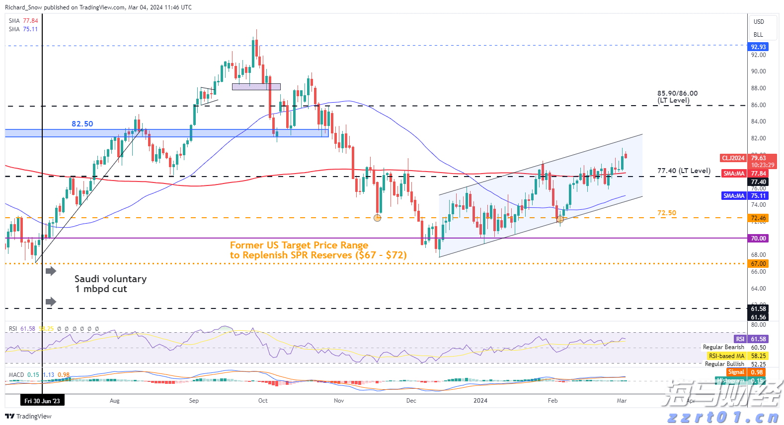 水利部农村水利水电司调研组到我市调研