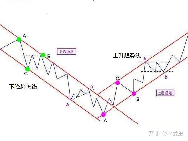硅业分会:硅料价格维持稳定 多晶硅供应增加限制价格涨幅
